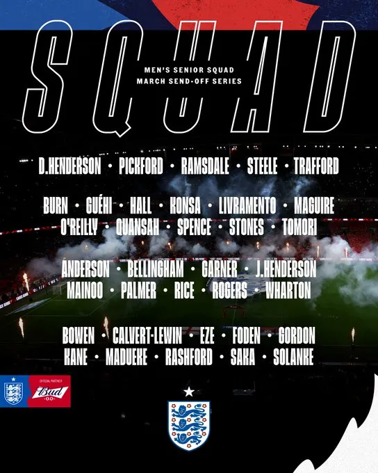英格兰国家队2026世界杯备战大名单海报大名单公布，包含凯恩、萨卡、贝林厄姆等核心球员，旨在备战2026世界杯
